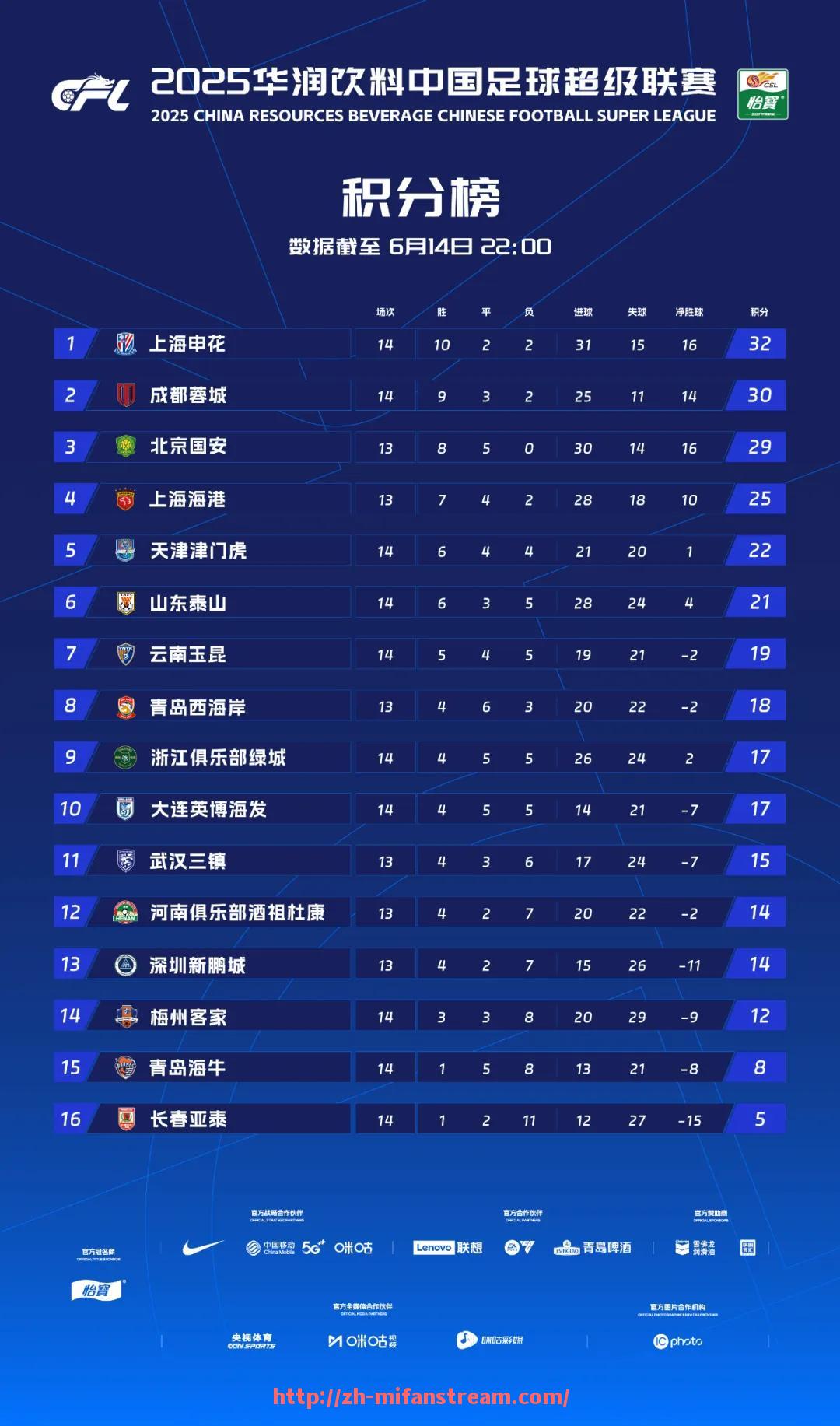 秘饭直播-尤文图斯当前在意甲联赛中的主力阵容构成如何？（尤文图斯意甲赛程时间）